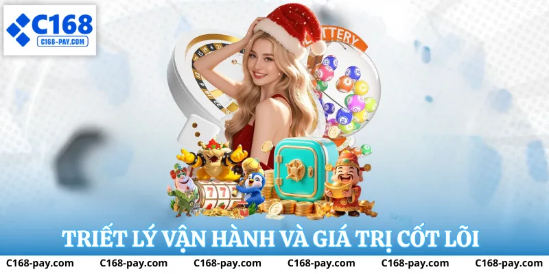 Triết lý vận hành và giá trị cốt lõi của C168
